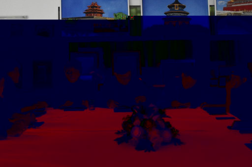 15898
